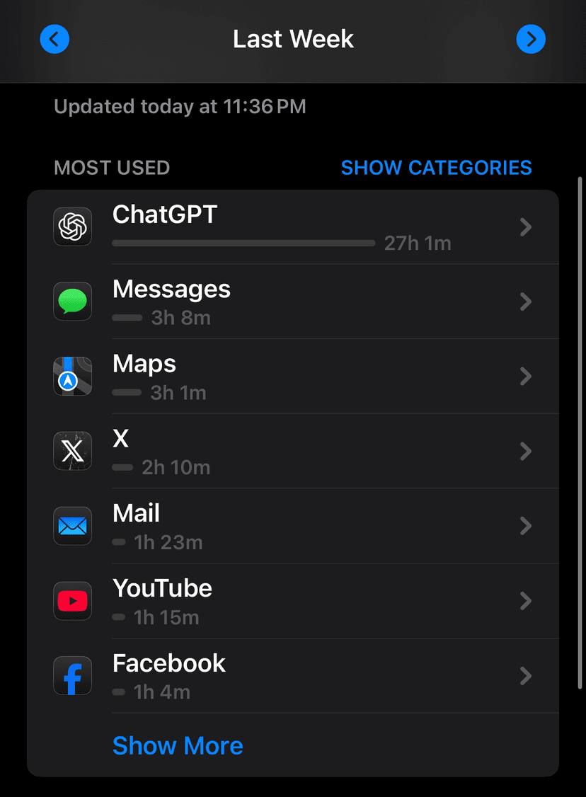 iPhone Screen Time — ChatGPT 27h 1m in one week